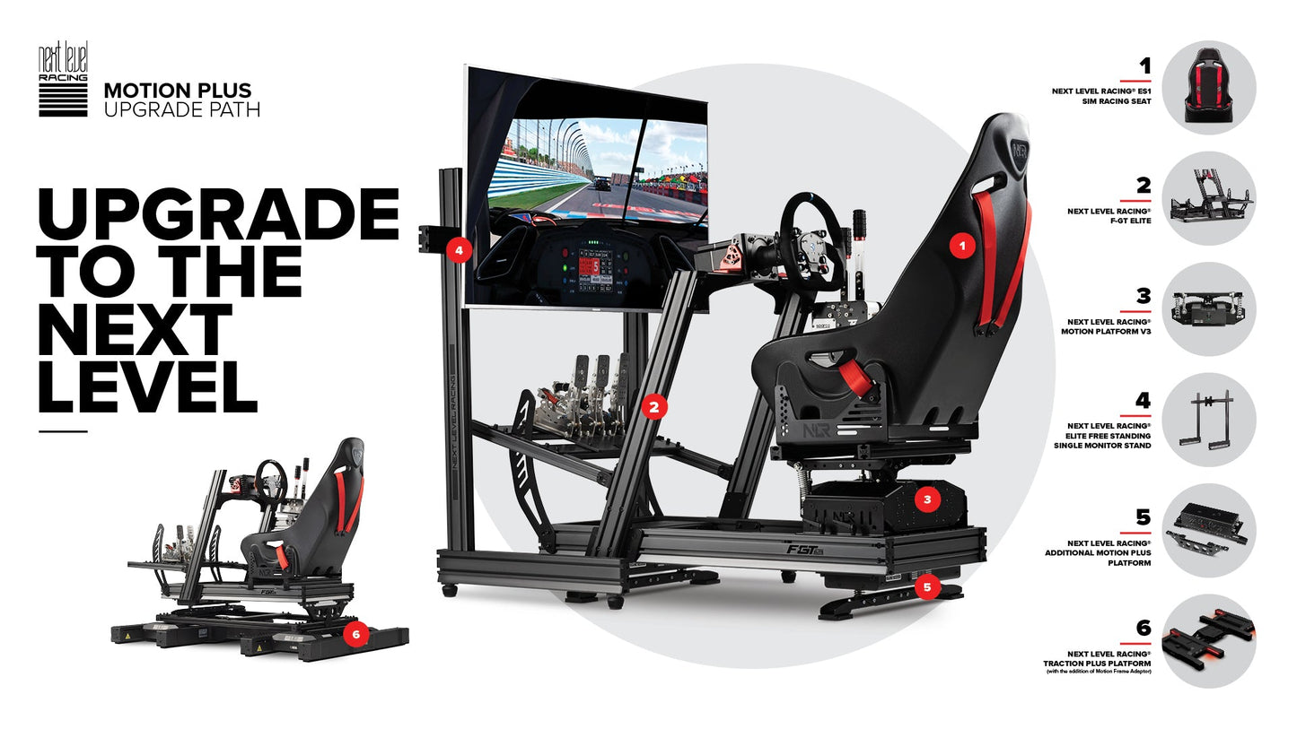 Next Level Racing Motion Plus 2 DOF & 3 DOF Platform (Open Box Return)