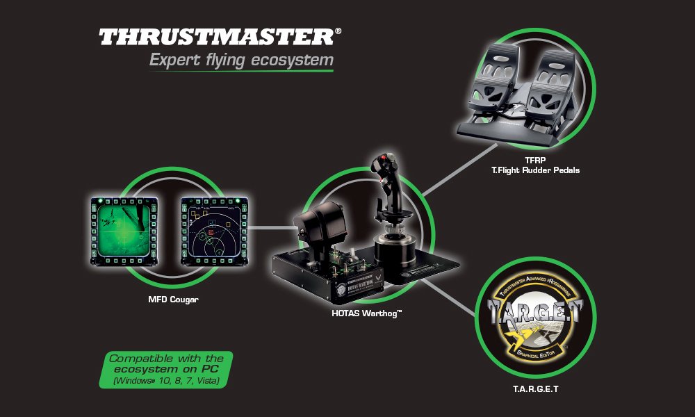 Thrustmaster A-10C HOTAS Warthog Dual Throttle