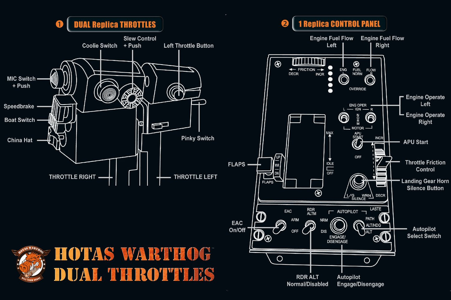 Thrustmaster A-10C HOTAS Warthog Dual Throttle