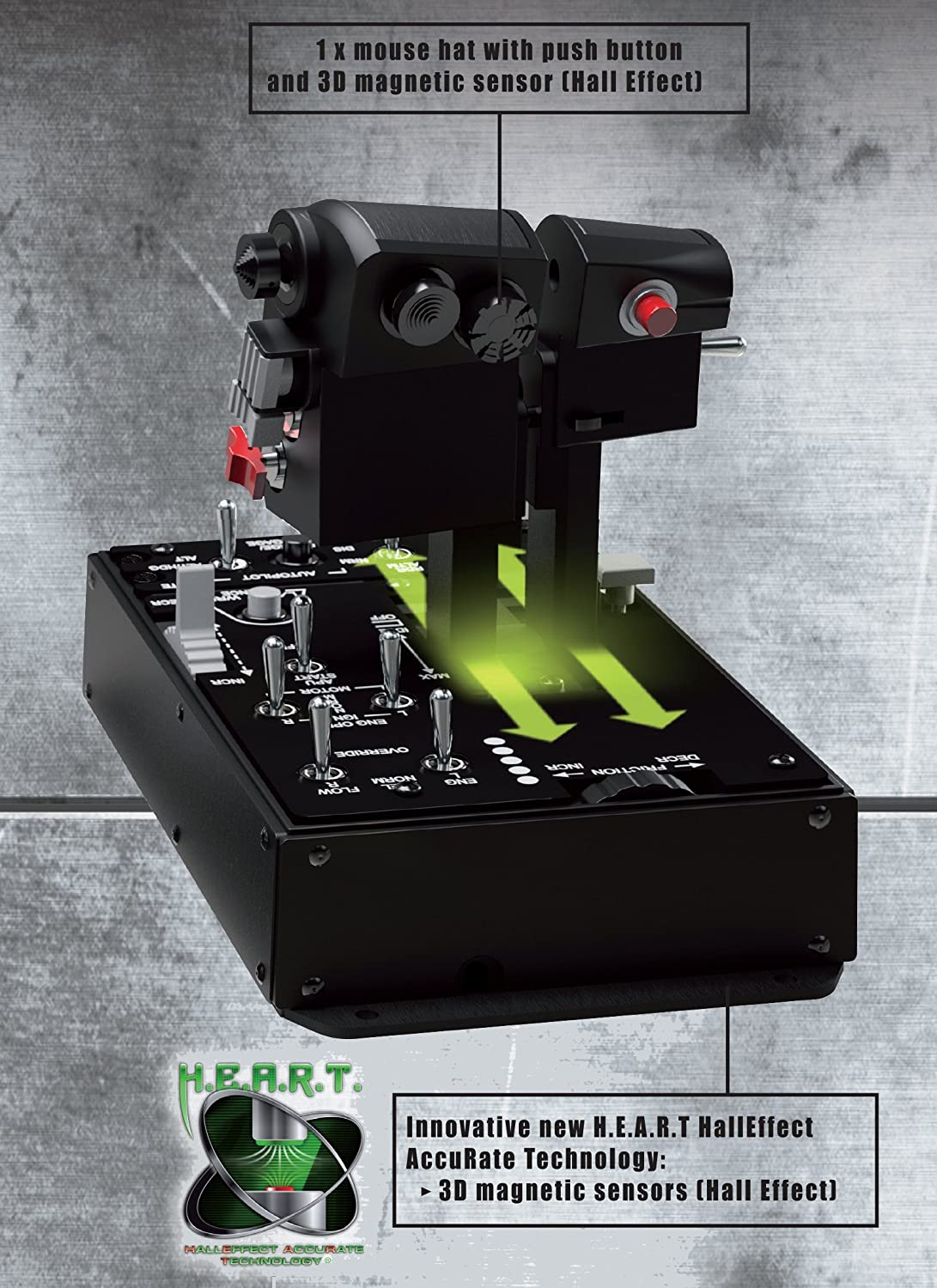 Thrustmaster A-10C HOTAS Warthog Dual Throttle
