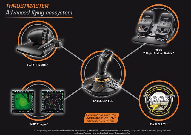 Thrustmaster T.16000M Flight Control Stick (FCS)