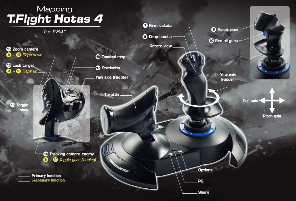 Thrustmaster T.Flight HOTAS 4