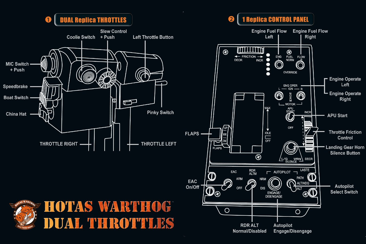 HOTAS Warthog スロットルのみ-