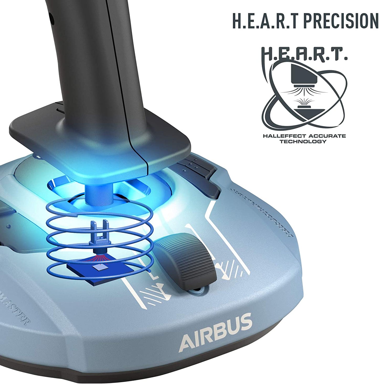 Thrustmaster TCA Captain Pack Airbus Edition