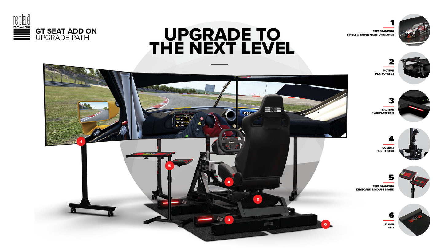 Next Level Racing GT Seat Add-on
