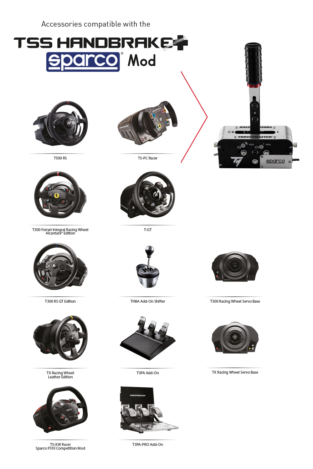 Thrustmaster Sparco TSS Handbrake+ Mod (2-in-1 sequential shifter &  handbrake)