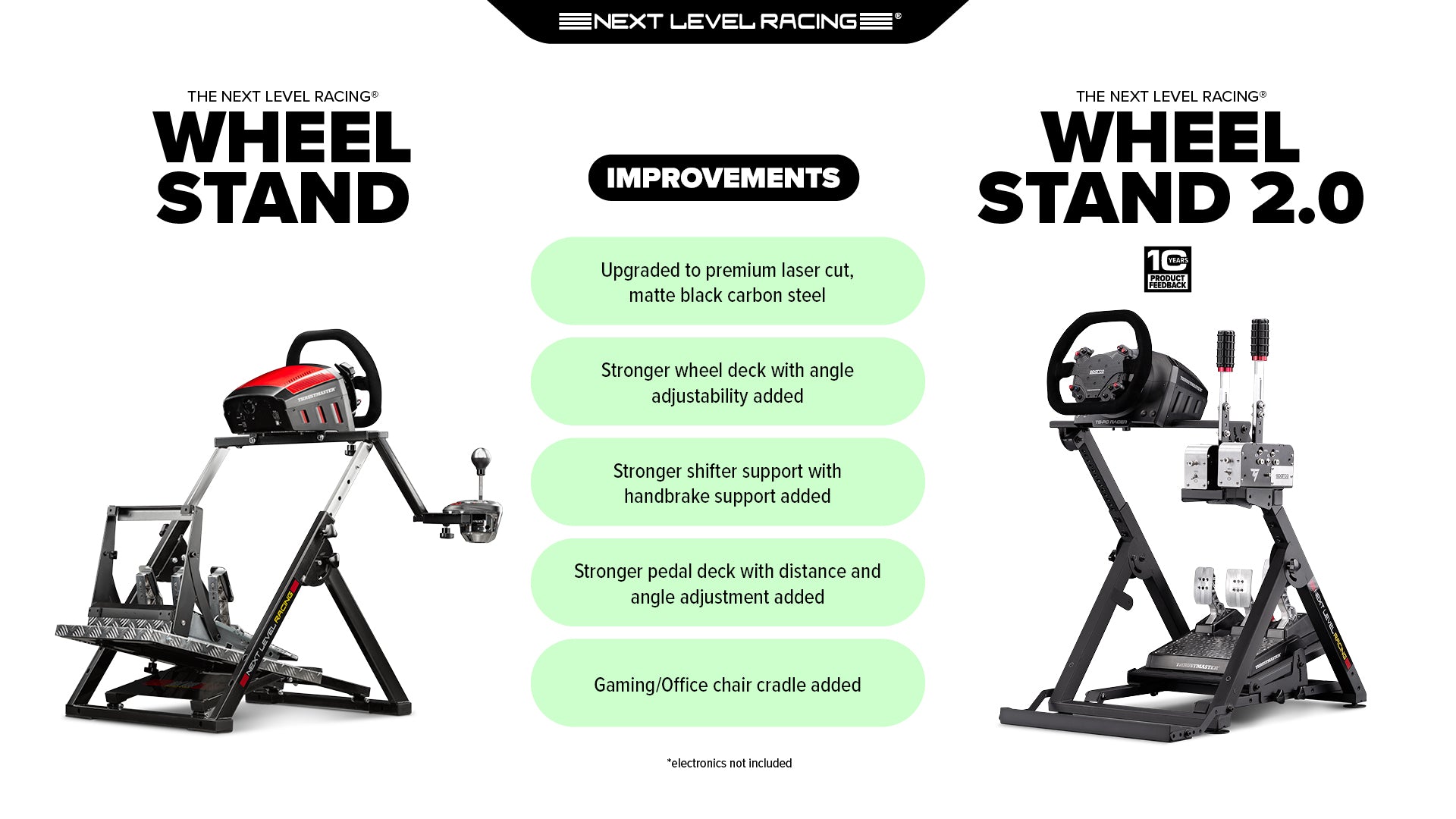 Next Level Racing Wheel Stand 2.0 Black NLR-S023 - Best Buy