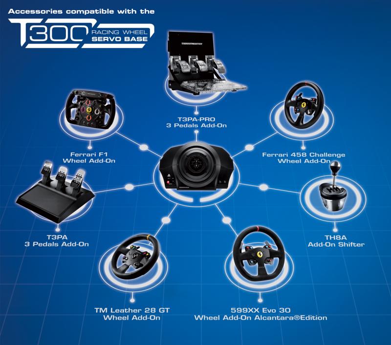 Thrustmaster T300 RS Servo Wheelbase – Pit Lane Sim Racing