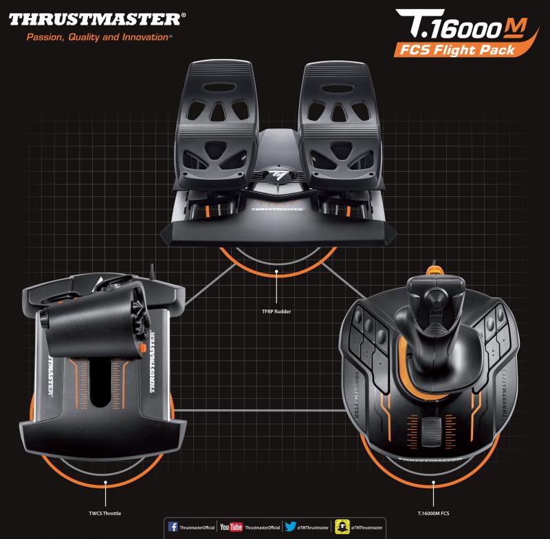 Thrustmaster T.16000M FCS Flight Pack – Pit Lane Sim Racing